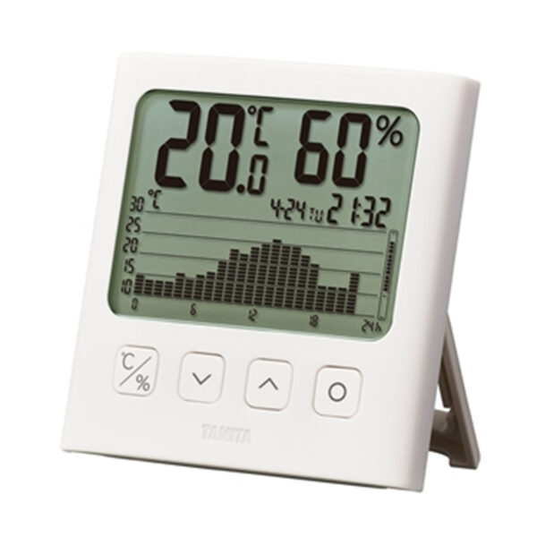 Digital hygrometer with graphical display
