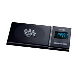 Mini Scales