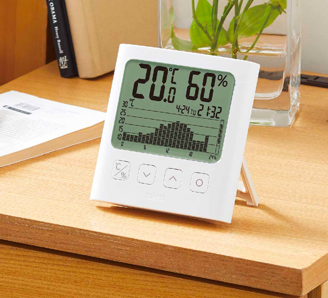 Hygrometer